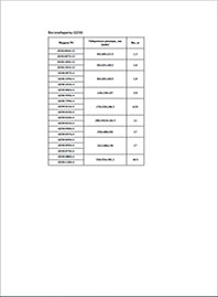 Весогабариты ПЧ INVT GD350-19 Весогабариты ПЧ INVT GD350-19